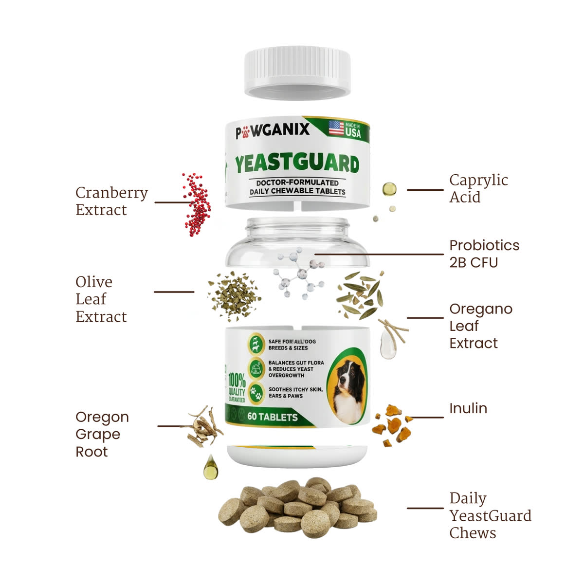 YeastGuard ingredients